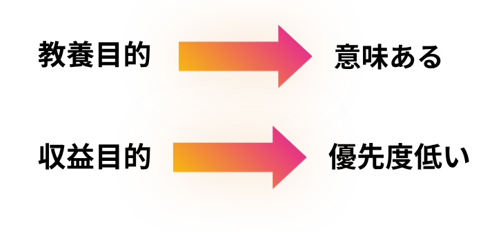 美術検定の価値の分岐