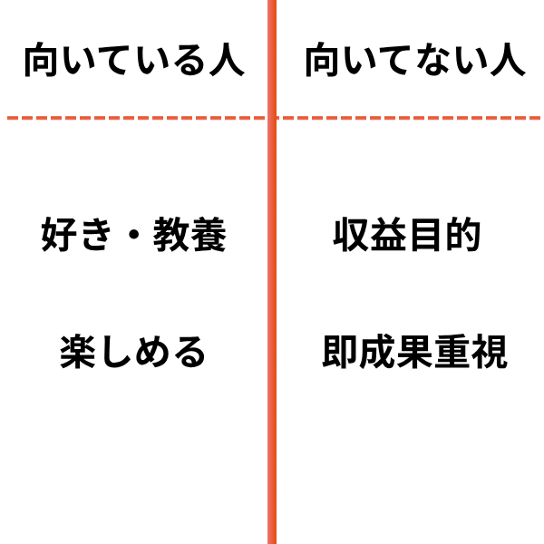 向いている人・向いてない人比較